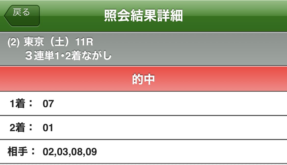 俺もサトノエルドールに期待して買ってました。😅 