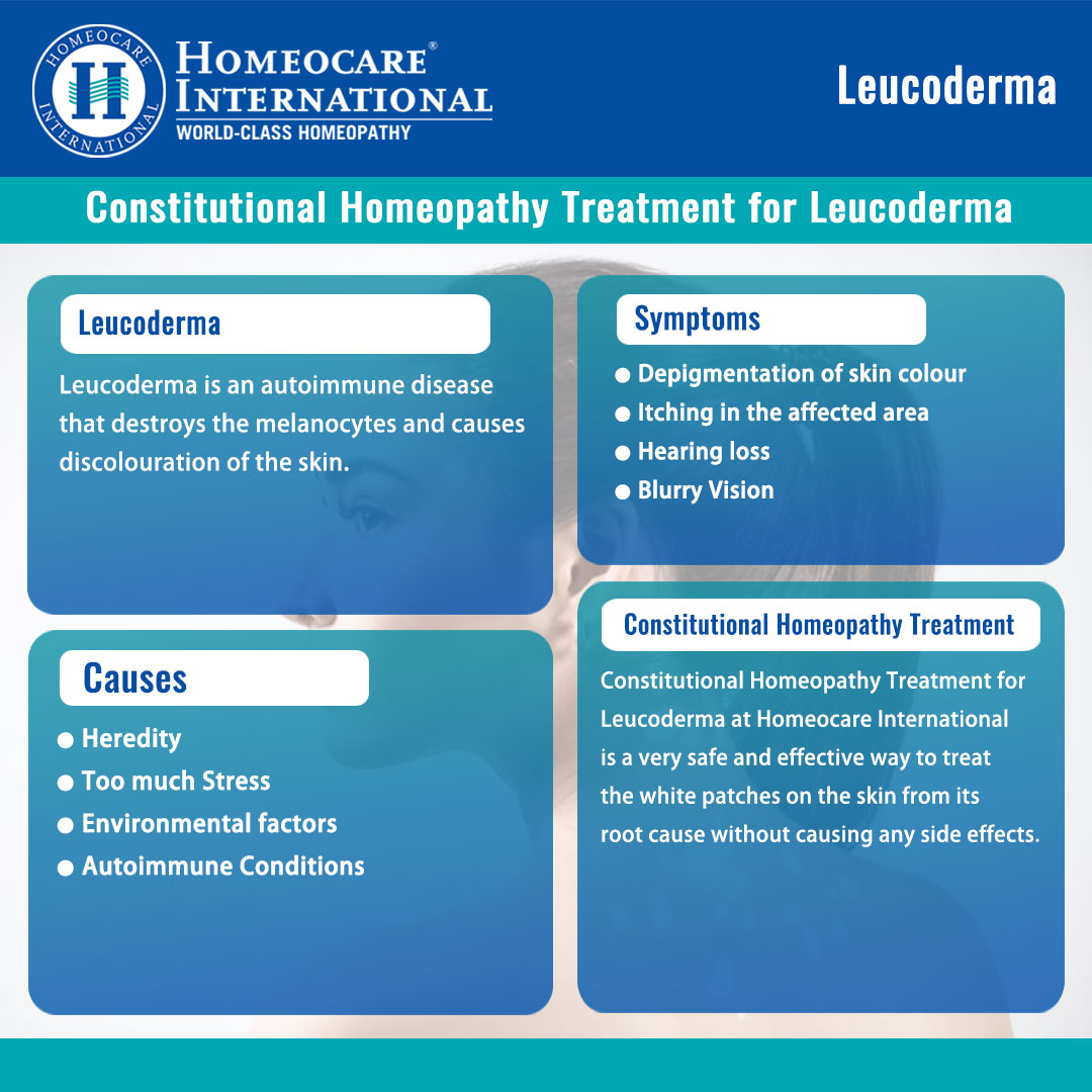 homeocareint's tweet image. For more information on Symptoms, Causes, and Constitutional Homeopathy Treatment for Leucoderma at Homeocare International, please visit homeocare.in/leucoderma.html (or) call 𝟗𝟓𝟑𝟓𝟎𝟎𝟎𝟎𝟐𝟐 to get more information from our experts and to book your appointment.

#Leucoderma