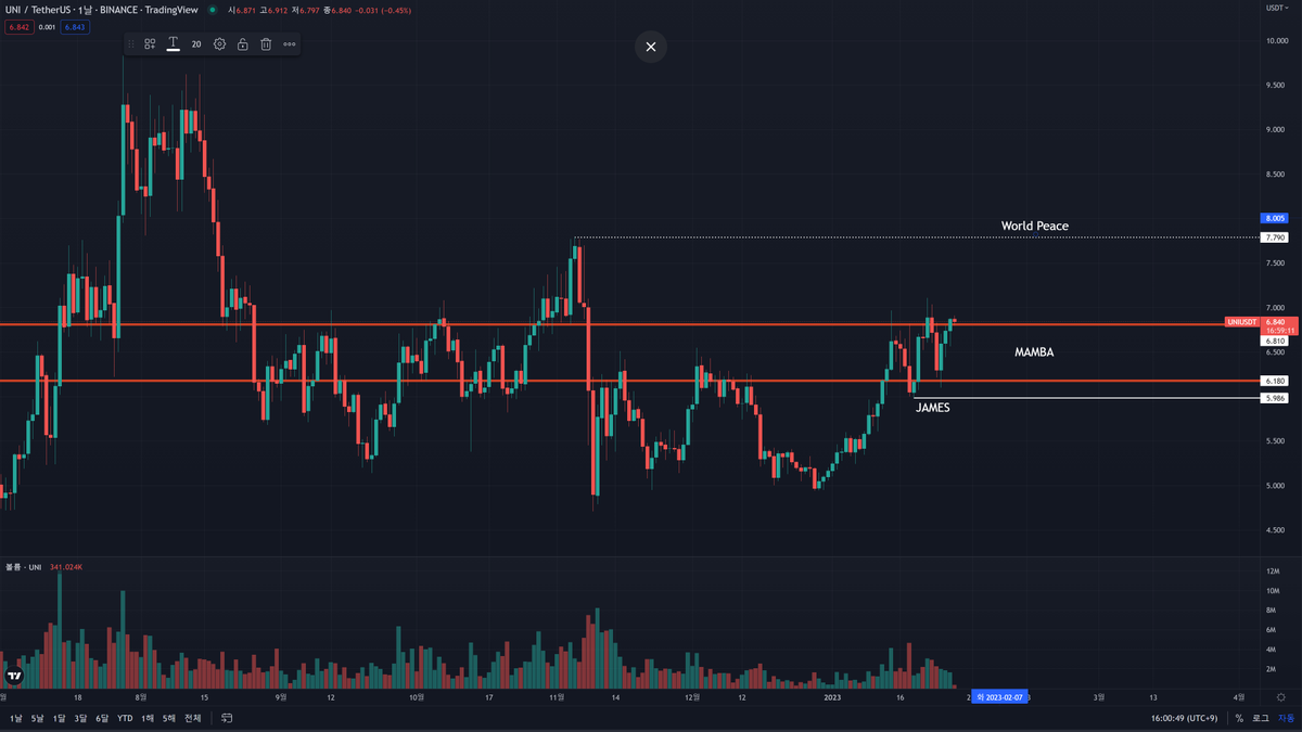 Cryptolerance tweet media
