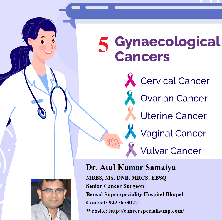 oncologist_bpl's tweet photo. These are 5 Gynecological cancers you should be aware of.
Dr Atul Kumar Samaiya 
MBBS, MS. DNB, MRCS, EBSQ
Senior Cancer Surgeon 
Bansal Superspeciality Hospital Bhopal
Contact 9425653027
#dratulsamaiya #cancerinwomen #gynecologicalcancer #cancersurgeon #cancerexpert #womencancer https://t.co/HvC1X3lZYr