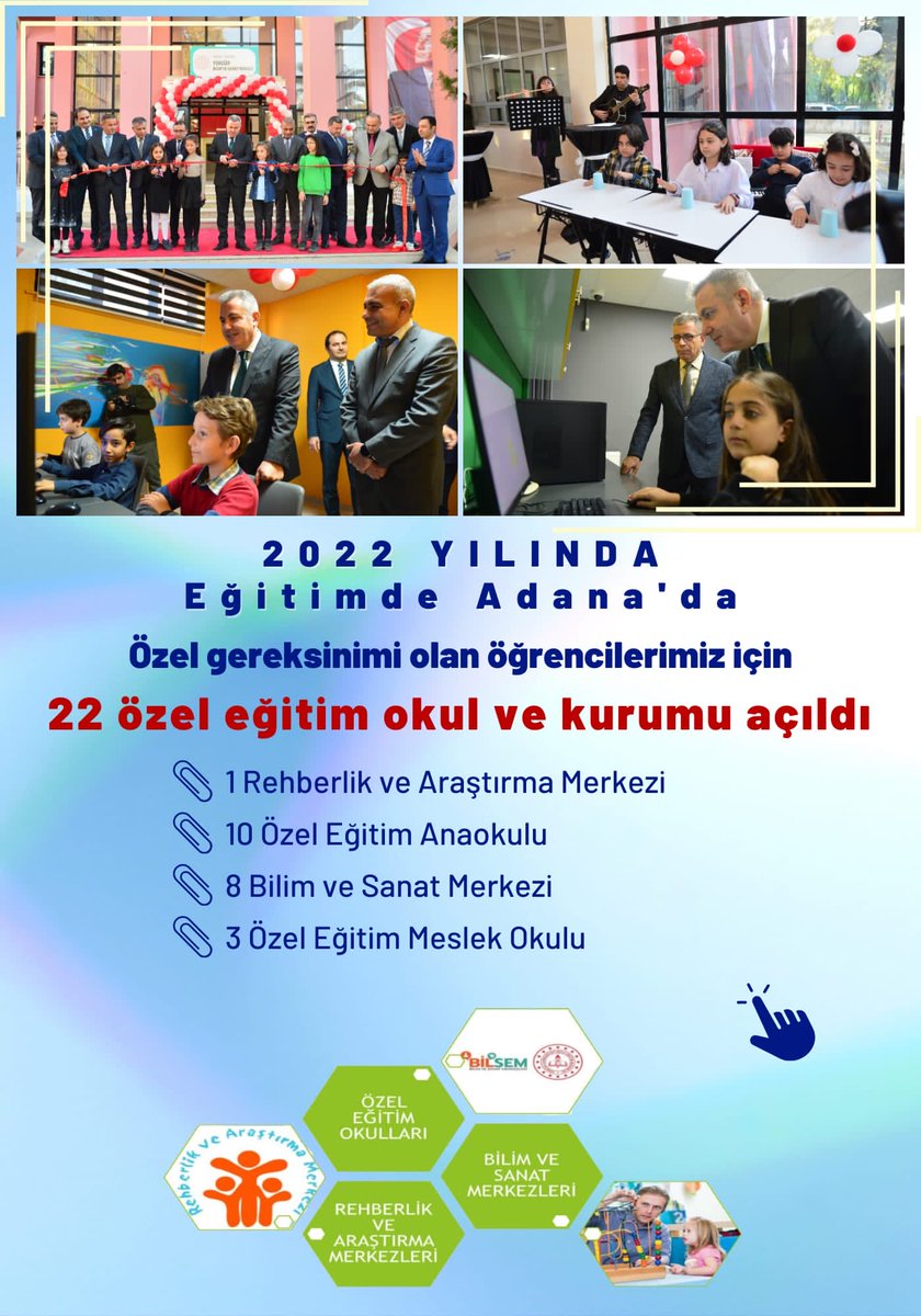 Adana 2022