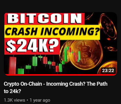 Daily Crypto Analysis tweet media