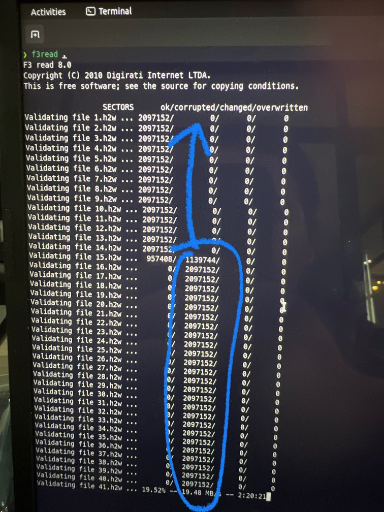 kimmohito's tweet photo. Benda scam jangan dipromote. Aku dah test memang data korang akan corrupt bila capai certain threshold.

Boleh check guna f3 ni https://t.co/gxX3JodHJl https://t.co/F5NxF5cFT3