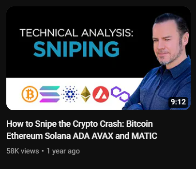 Daily Crypto Analysis tweet media