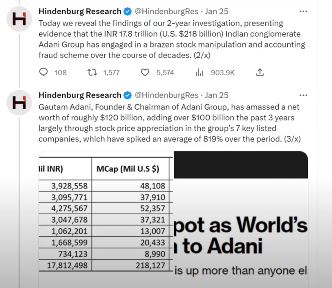 #adani #hindenburg #stockmarket 
#geopolitics #hotissue #recentnews #breakingnews
#currentIssue