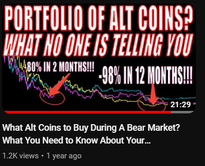 Daily Crypto Analysis tweet media