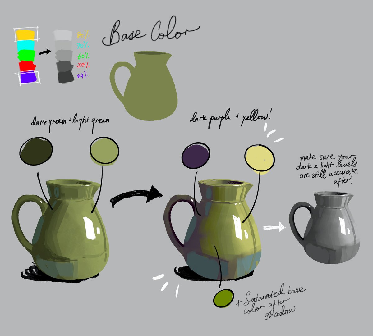 Donut 糖ナツ 🍩【EN/HK Vtuber】 on Twitter "RT frozensoba some colors are