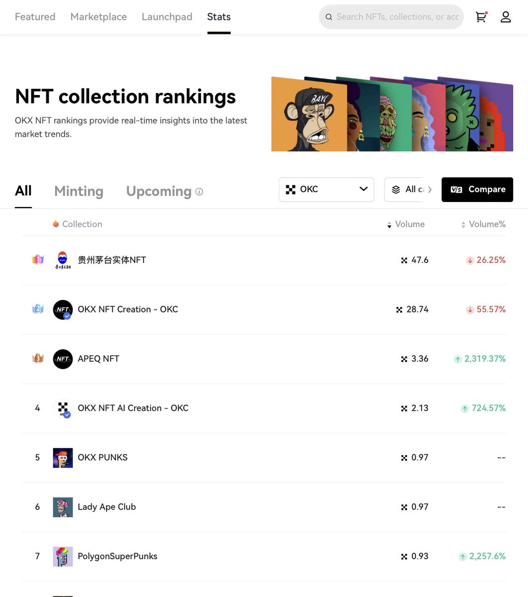 Pandra: PixelProwler tweet media