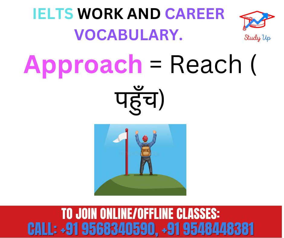 AllenLanguage's tweet photo. IELTS Work and Career Vocabulary.
#English #englishspeakingClub #Englishspeaking #spokenenglishclasses #spokenenglish #speakenglishfluently #Englishreading #wordoftheday #Englishlistening #englishwriting #englishwithabhi #speakinglesson #listeningskills #readingskills https://t.co/KEmXJABuDG