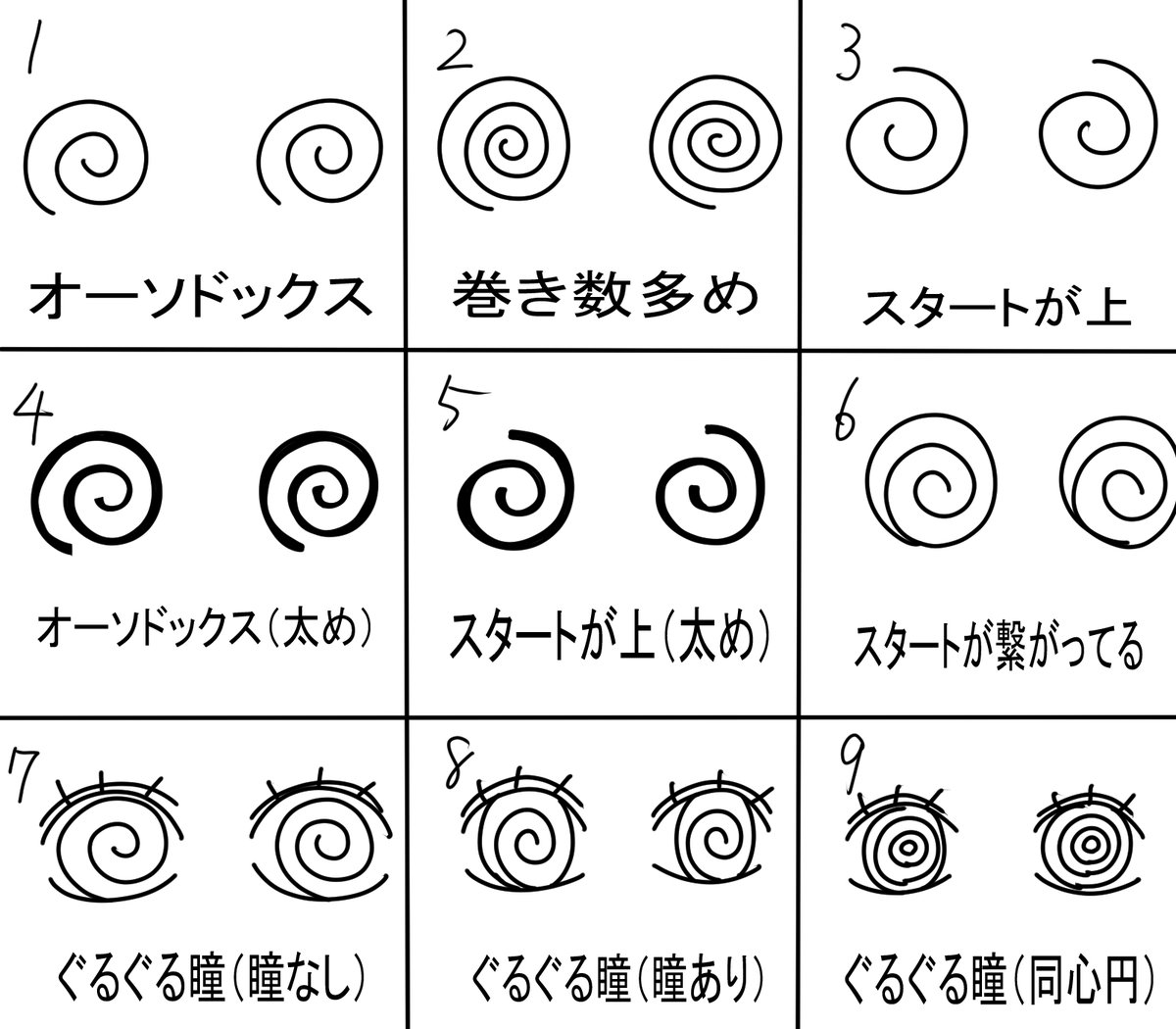 Pixivリクエストやskebで依頼してくださる方々のためにカタログ的な