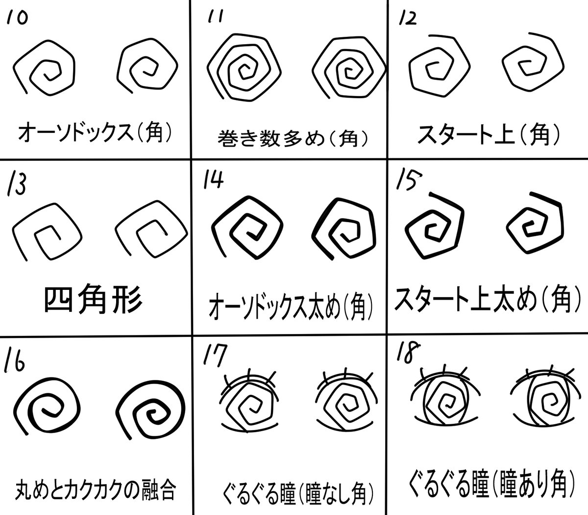 Pixivリクエストやskebで依頼してくださる方々のためにカタログ的な