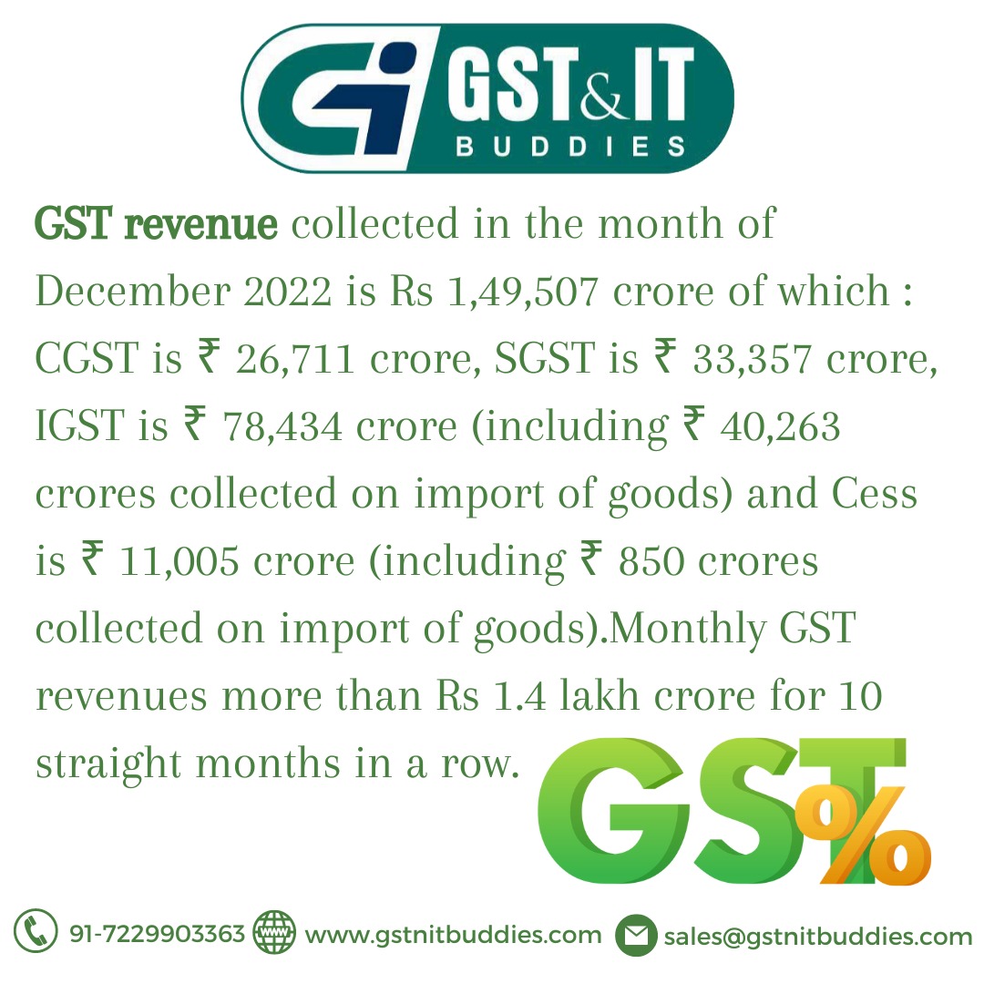 Santosh43212278's tweet image. #tcs #govtofindia #section206 #section #sales #itr #tds #gst #tax #taxes #taxseason #incometax #india #bookkeeping #digitalindia #accounting #taxprofessional