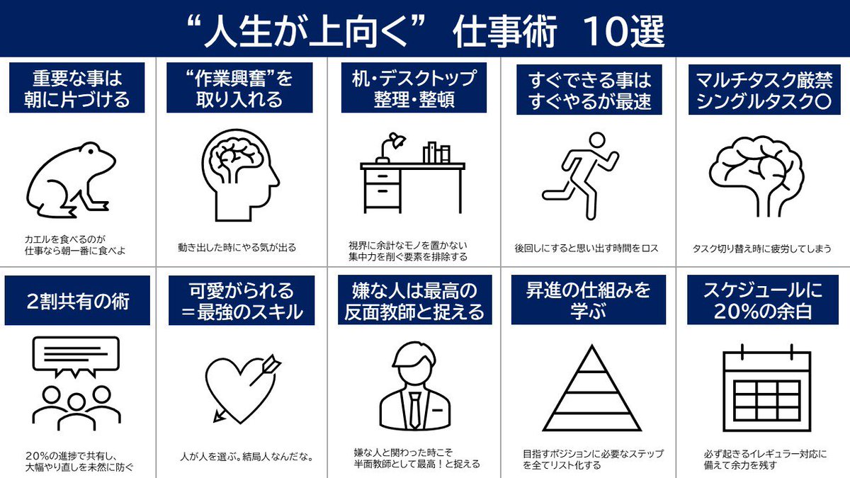 rock_books01's tweet image. 22年12月にTwitterとKindle出版を始めた。ポジティブな意見やツイートをくれる人がいる。継続的に努力している人が多い。刺激になるし元気を貰える。自分を応援してくれる人を大切にしたい。人生が上向く習慣・マインドをスライド4枚にまとめました。
「みんなで進もう！」