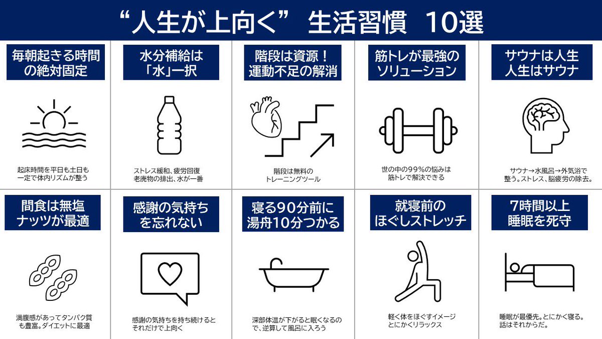 rock_books01's tweet image. 22年12月にTwitterとKindle出版を始めた。ポジティブな意見やツイートをくれる人がいる。継続的に努力している人が多い。刺激になるし元気を貰える。自分を応援してくれる人を大切にしたい。人生が上向く習慣・マインドをスライド4枚にまとめました。
「みんなで進もう！」