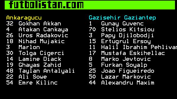 Maç başlıyor | Ankaragucu - Gazişehir Gaziantep #AGvGFK