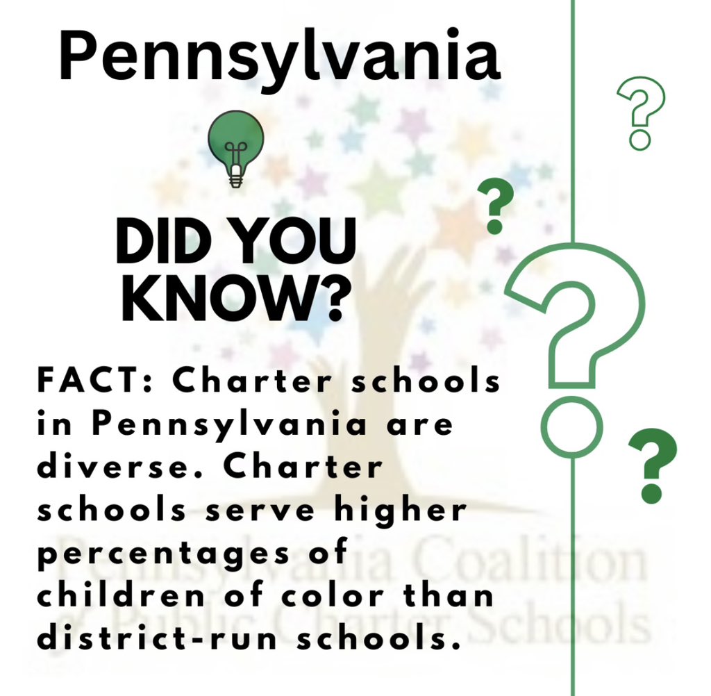 Malliard's tweet image. Malliard: RT @dranneclark1234: The Pennsylvania Coalition of Public Charter Schools is committed to providing the community with factual information. #pacharters #schoolchoiceweek #PAHouse #PASenate #PACharters2023 #parentschoice