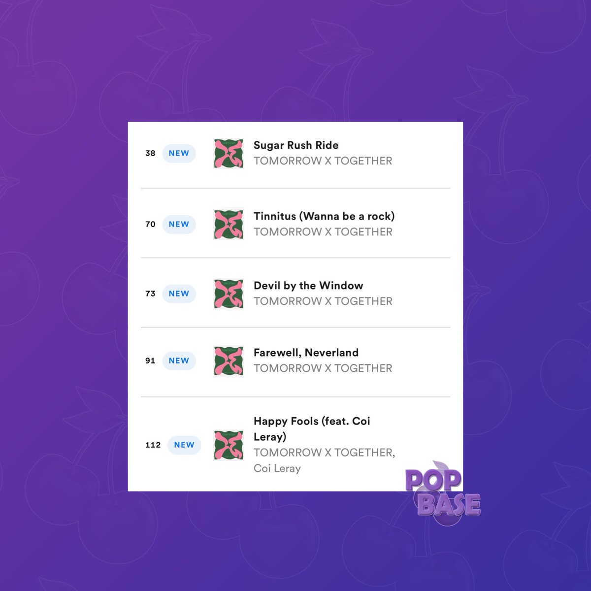 PopBase's tweet image. TXT debuts the entirety of their new album ‘The Name Chapter: TEMPTATION’ on Global Spotify.