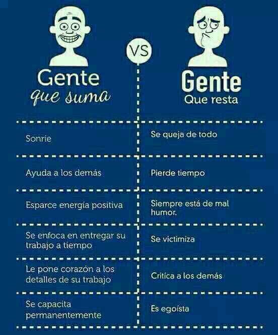 virginiog's tweet photo. Personas que suman VS Personas que restan. #infografía   #rrhh https://t.co/D0Usmbvjcg