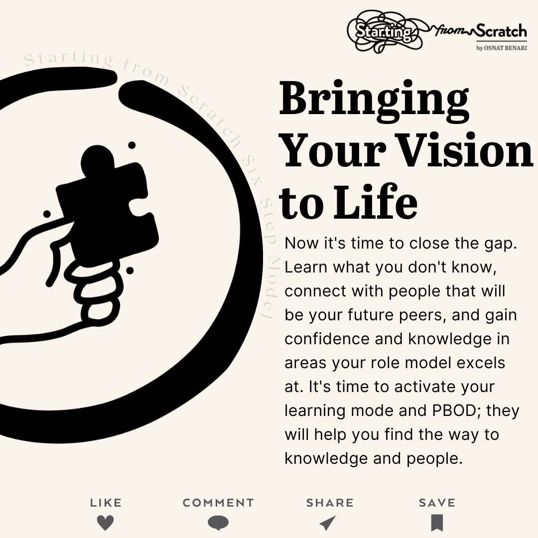 Step 5 of the six-step model of #startingfromscratch
#career 
#careercoach #careercoaching #careergoals #skills