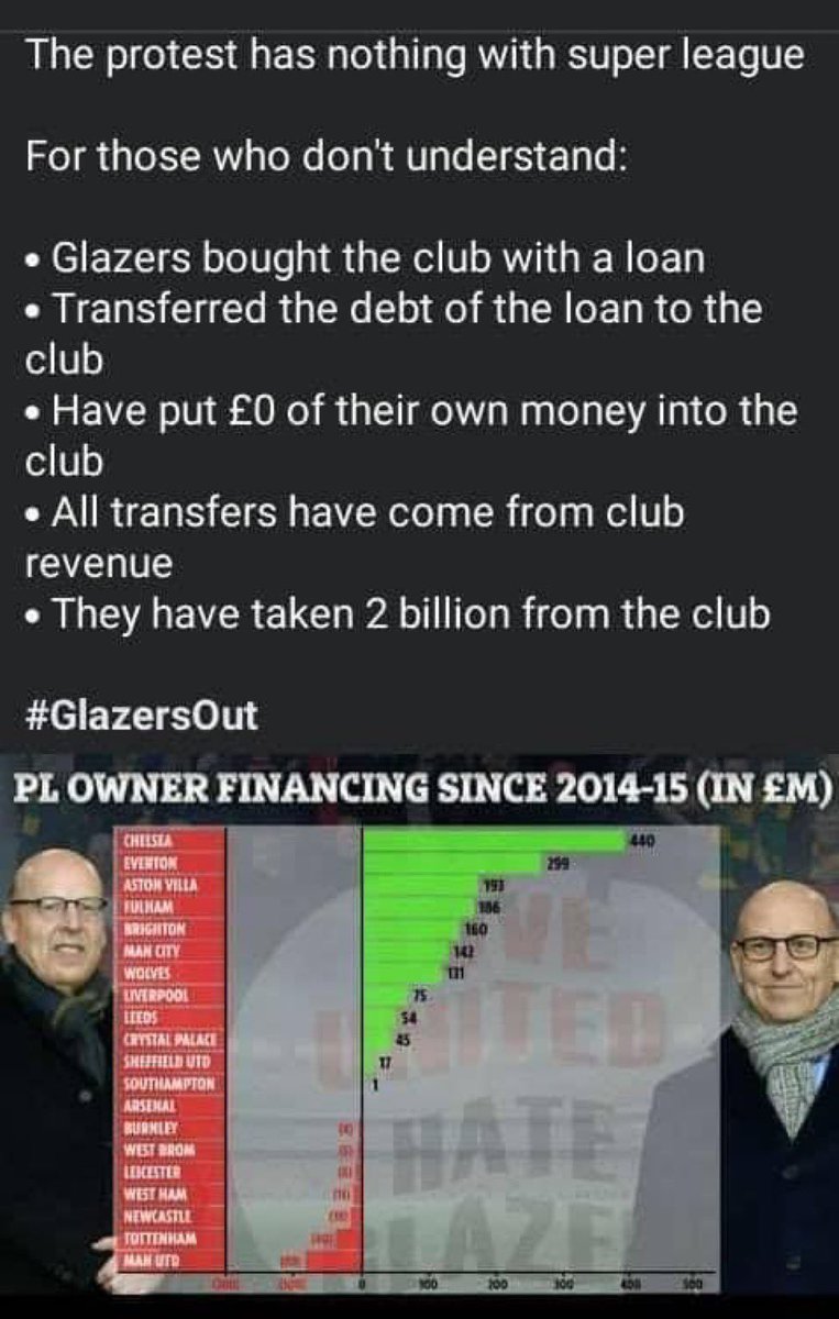 MUFC #GlazersOut #GlazersFullSaleOnly 🇾🇪 🔰 tweet media