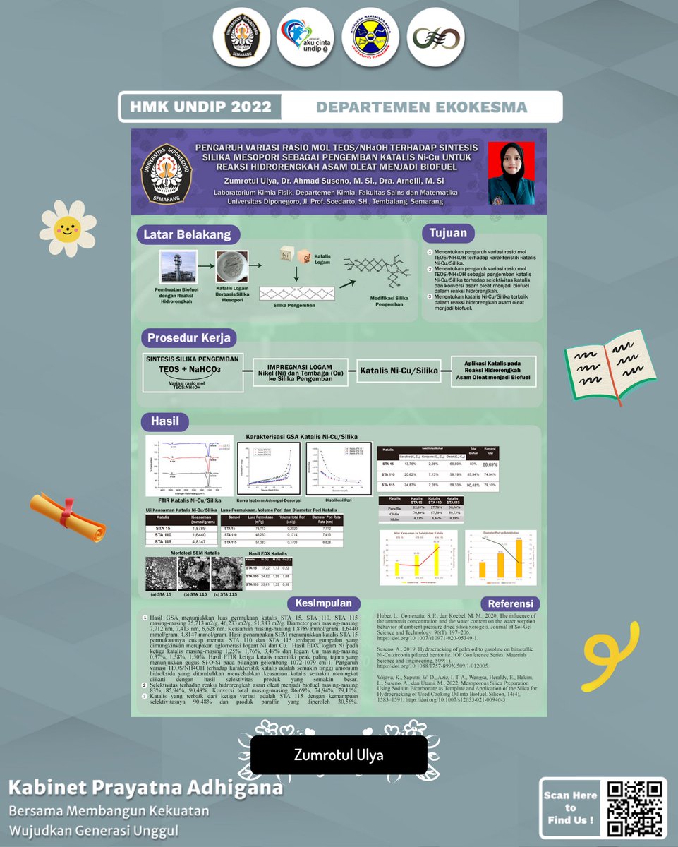 HMK Universitas Diponegoro tweet media