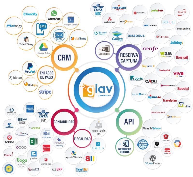 Gesintur tweet media