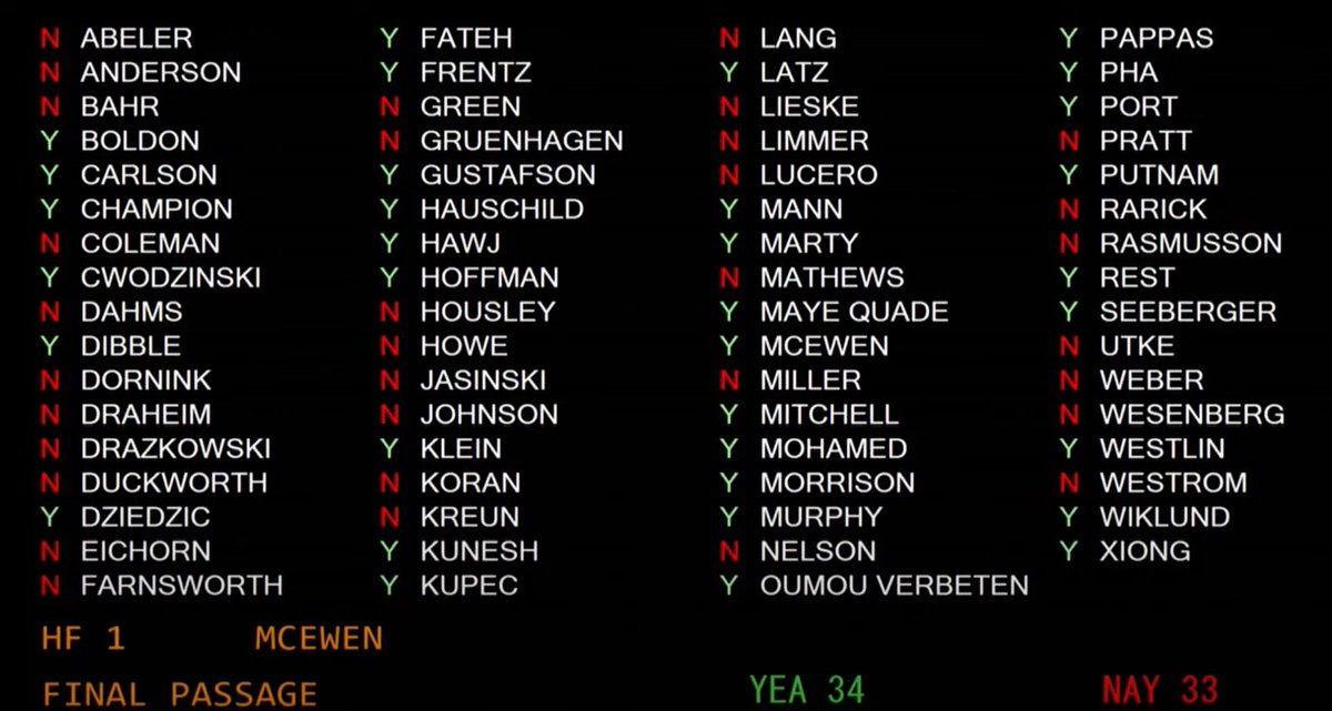 On a party line vote after over 12 hours of debate, Senate Democrats have pushed through the nation’s most extreme abortion bill.