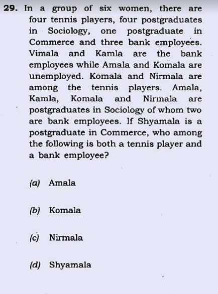 Legacy_ias's tweet photo. #UPSC CSE Prelims Previous Year Question. Please answer it.
#upscprelims #RandomUPSCQuestions #UPSCwithLegacyIAS #UPSC2023 #AskLegacy #Bengaluru #IQtest #UPSCAspirants #CSAT #SaturdayVibes #weekendvibes #WeekendFun https://t.co/PXKDXZ7b17
