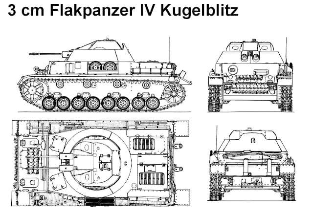 TRUFAULT's tweet photo. Aquí podéis ver el cañón de 30mm alemán llamado #Zwillingsflak de 30mm o "Twin Flak" 103/38, formando parte importante de la torre del precioso #Kugelblitz alemán a finales de la SGM.
🇩🇪💥
#Panzer #WWII #tanktop #tank #tanks #TankyTalks https://t.co/PWeKHboCt6
