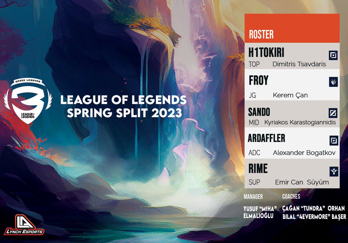 LynchEsports's tweet photo. We are happy to announce our Greek Legends 3rd Division Spring Split 2023 roster!

Stronger than ever, closer to the goal..🤾

#WEARELYNCH https://t.co/VbO0uR4YGZ