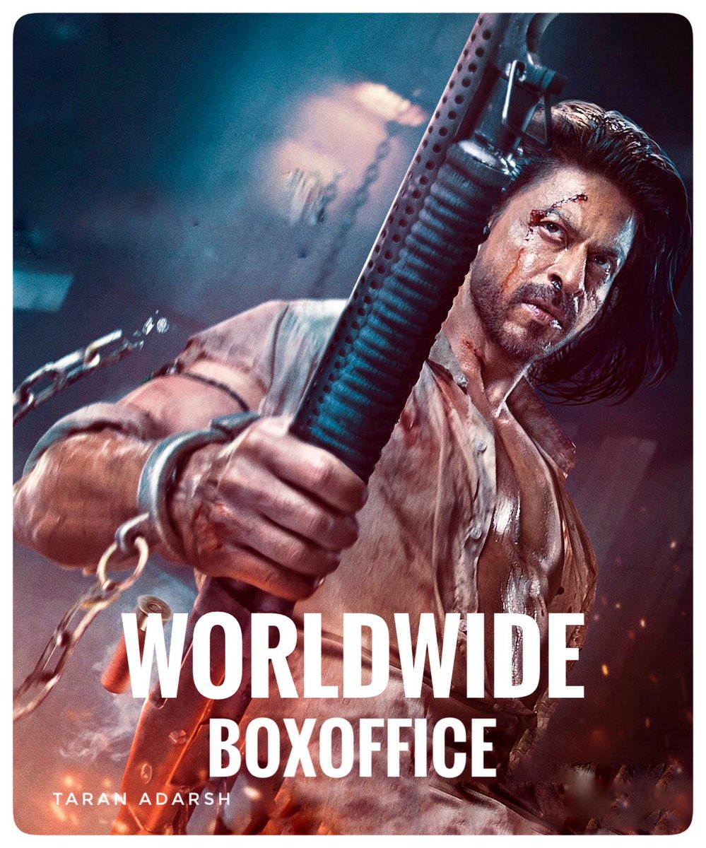 taran_adarsh's tweet photo. ‘PATHAAN’: ₹ 313 CR WORLDWIDE *GROSS* IN 3 DAYS… #Pathaan is the FASTEST #Hindi film to breach ₹ 300 cr mark [GROSS] in *3 days*…

WORLDWIDE [#India + #Overseas] *Gross* BOC… *3 days*…
⭐️ #India: ₹ 201 cr
⭐️ #Overseas: ₹ 112 cr
⭐️ Worldwide Total *GROSS*: ₹ 313 cr
🔥🔥🔥 https://t.co/caFDbR4q3q