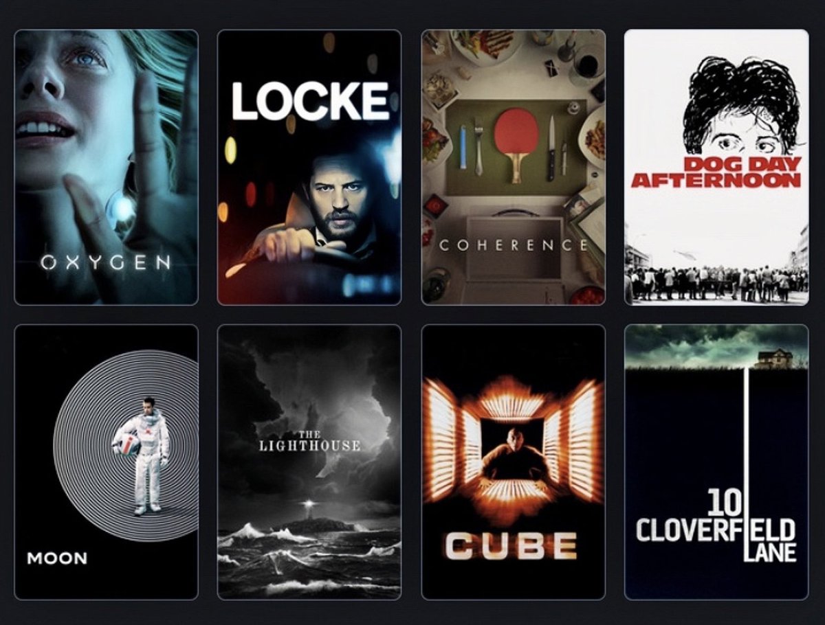 mutlaka izlenmesi gereken bazı tek mekan filmler ✨