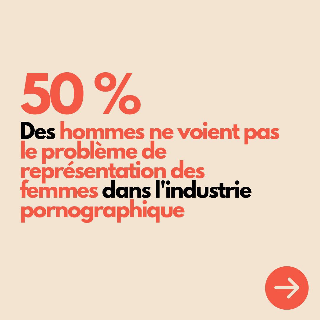 Reglez_Moi_Ca's tweet photo. 🚨Etat des lieux 2023 du #sexisme en France ! 

Le @HCEfh a dévoilé cette semaine les nouveaux chiffres alarmants sur l’état du sexisme en France. 

Ce rapport s’accompagne d’une campagne de sensibilisation et de recommandations adressées à E. Macron. 

Le récap’ ici ? 👇 https://t.co/4kaWoyAJZz