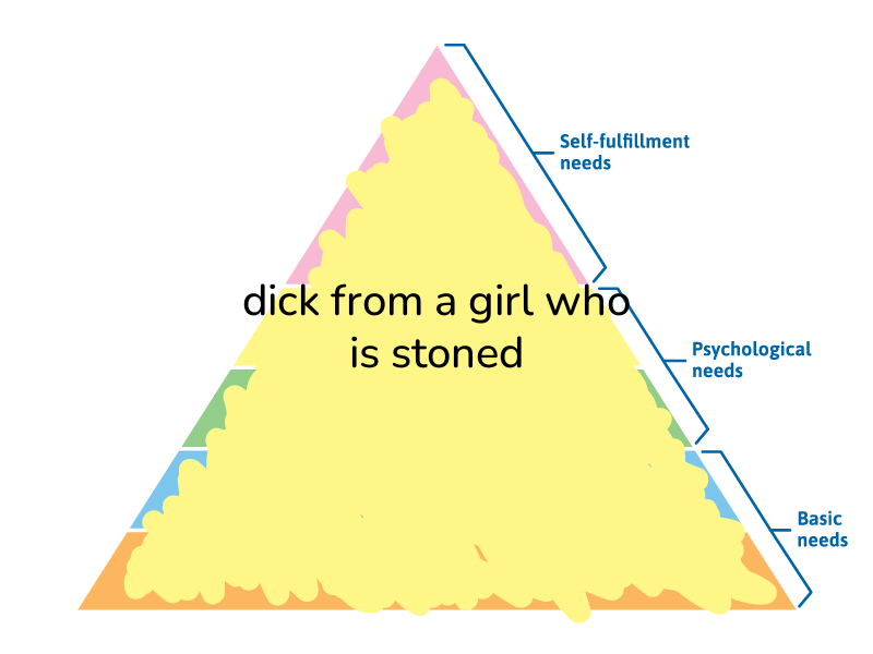 🔺hierarchy of needs🔺 tweet media