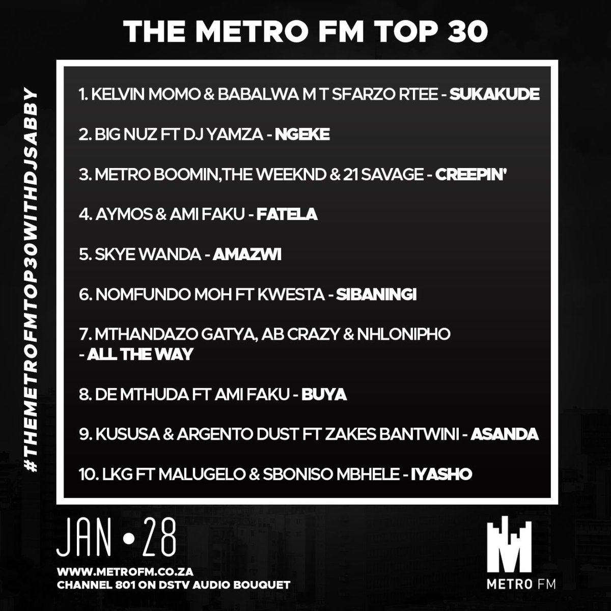 METROFM SABC tweet media