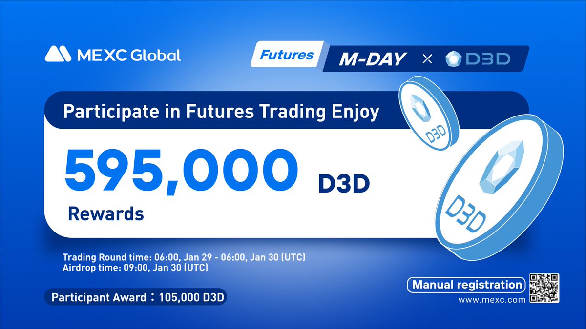 MEXC (@mexc_official) on Twitter photo #MEXCGlobal's M-Day is here! Let us celebrate with <a href="/d3dsocial/">D3D Social</a> 🔥
Ready for 595,000 #D3D ?
Here's how to get the token airdrops for free 📈 bit.ly/3HN08PL
Entrance⏩ mexc.com/futures-mday
#MDay #MEXC #d3dsocial #MEXCGlobal's M-Day is here! Let us celebrate with <a href="/d3dsocial/">D3D Social</a> 🔥
Ready for 595,000 #D3D ?
Here's how to get the token airdrops for free 📈 bit.ly/3HN08PL
Entrance⏩ mexc.com/futures-mday
#MDay #MEXC #d3dsocial