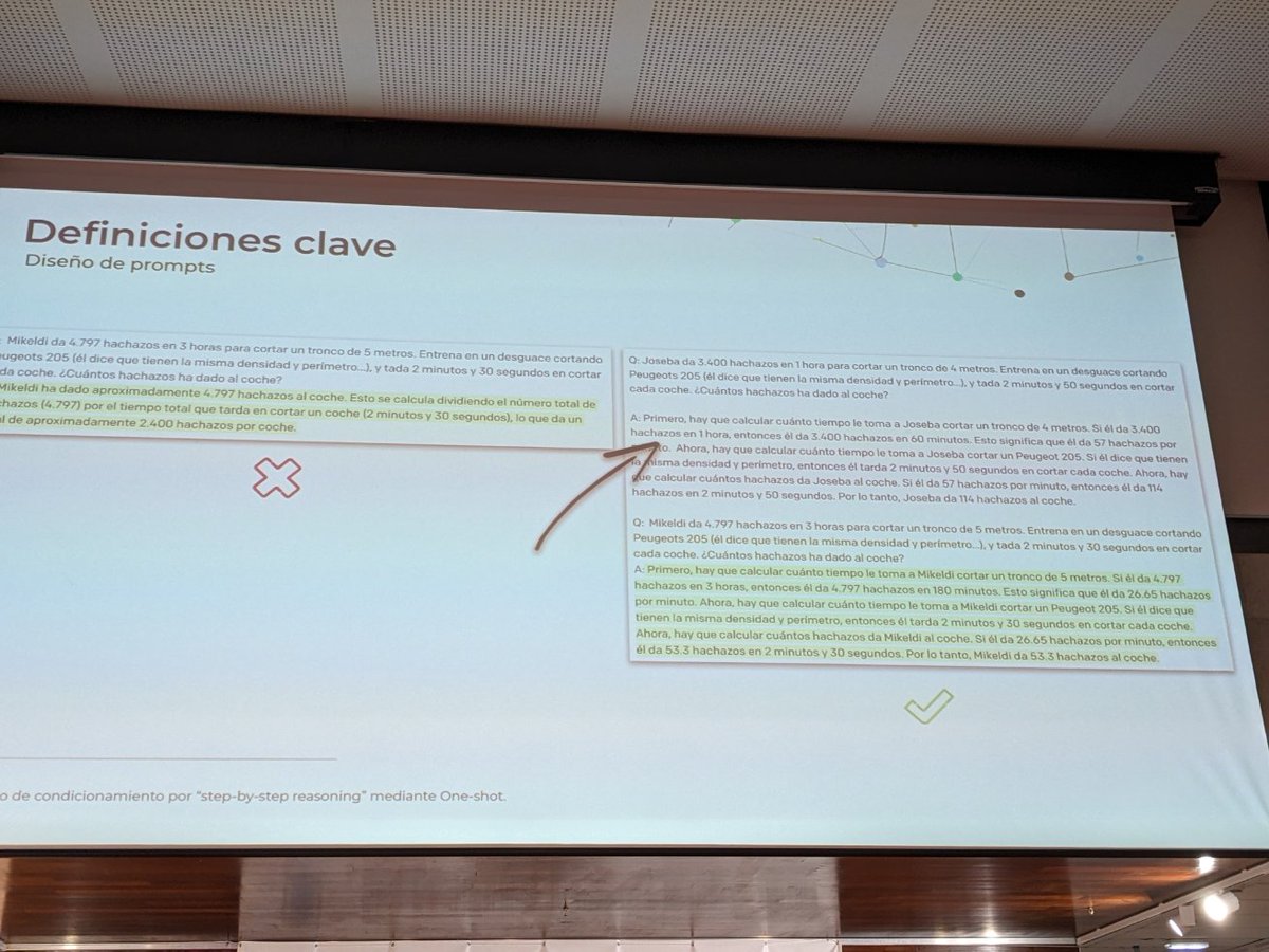 Step by step reasoning y ejemplo de una respuesta correcta, para que GPT-3 sepa contestar correctamente a una pregunta compleja.

<a href="/natzir9/">Natzir</a> en #sidralytics
