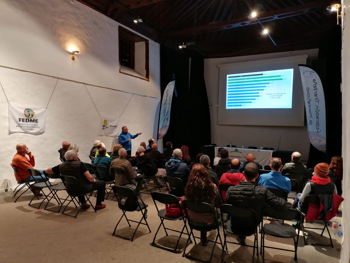 FEDTFM's tweet photo. Comienzo del II Encuentro de Clubes de Montaña de Tenerife
https://t.co/BpbR2S8wpP
#encuentrodeclubes #fimt #clubes #canarias #tenerife #fedme #fecamon https://t.co/EG720ODahK