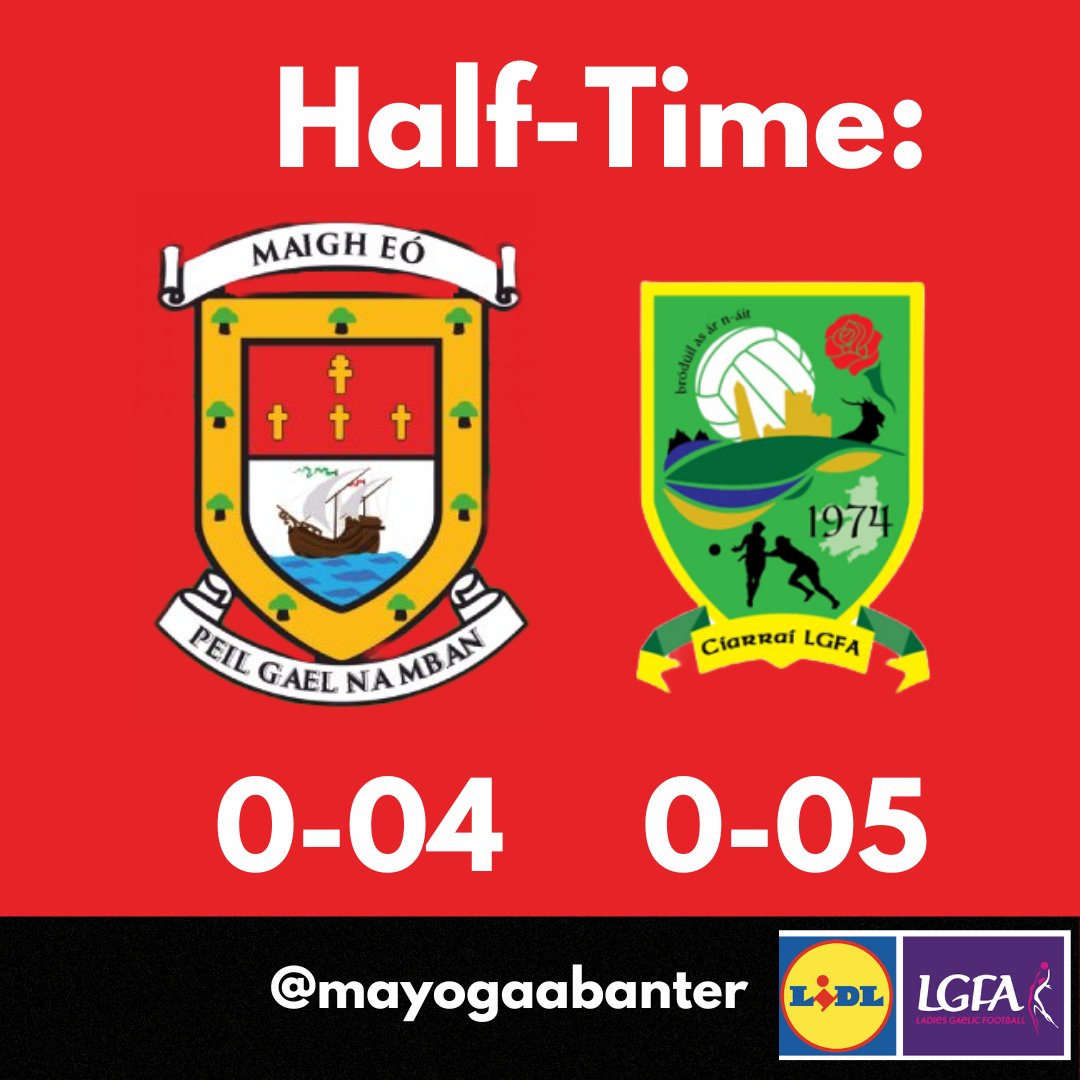 HT from Bekan:
#mayolgfa #ladiesgaelic