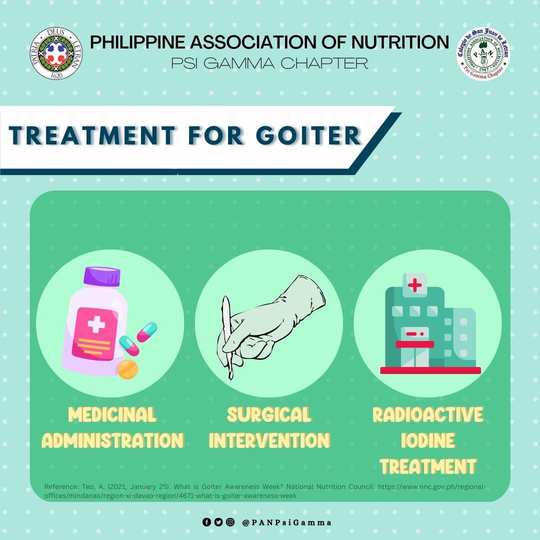 PANPsiGamma's tweet photo. The World Health Organization still considers the Philippines to be a country in transition from being iodine-deficient to iodine sufficient despite the fact that it was formerly named the most goitrous nation in Asia. https://t.co/X3xbSpyWnD