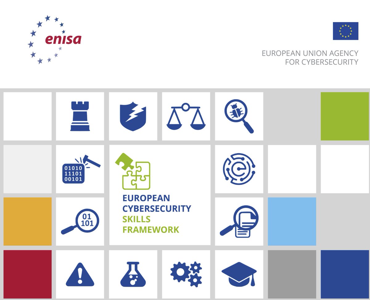 Premier atelier du projet #cybersecurite CRS2 par <a href="/EPL_UCLouvain/">EPL_UCLouvain</a> <a href="/rheagroup/">RHEA Group</a> <a href="/CETIC/">CETIC</a> pour établir une démarche d'adaptation des scénarios de cyber ranges aux compétences des apprenants sur base du skills framework <a href="/enisa_eu/">ENISA</a> cetic.be/CRS2-fr