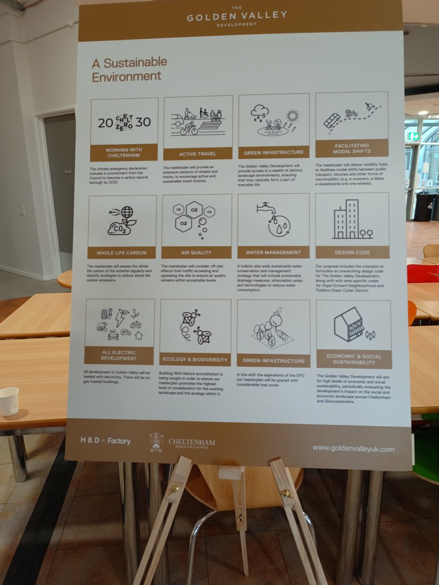 Great to see the new plans for the new Cheltenham Cyber park have plenty of sustainable transport options for walking, cycling and EV charging, and no gas connections. Here's to solar on all the roof too. #cyberpark <a href="/AlexChalkChelt/">Alex Chalk KC</a> <a href="/CheltenhamBC/">Cheltenham Borough Council</a> <a href="/GoldenValley_UK/">Golden Valley</a> <a href="/hbdplaces/">HBD</a>