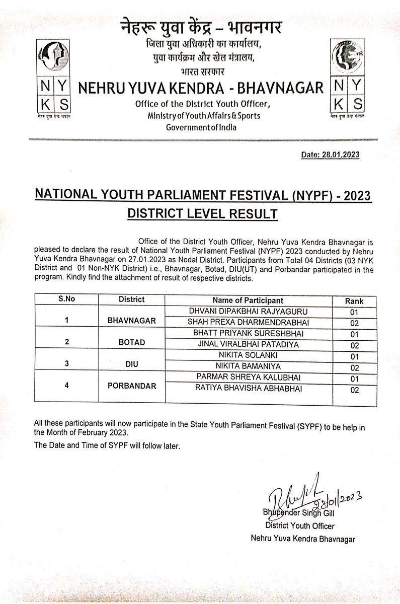 Result for the NYPF-2023 held on 27/01/2023 at District Level.
Congratulations to all the winners.🎉 #nypf2023 #youthparliament
@Anurag_Office 
@YASMinistry
@Nyksindia 
@nyksgujarat 
@RdnyksWZ 
@NykPorbandar 
@DiuNyk