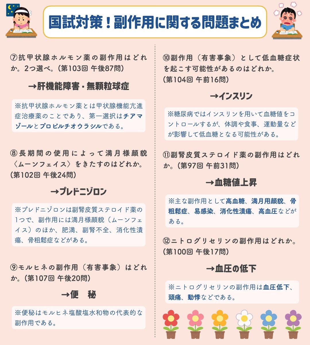 byoutenlab's tweet photo. 看護師国試まであと2週間😳

もうここまで来ると追い込みだ〜〜〜💨
国試で頻出の副作用に関する過去問をまとめています！合格を確実に狙うなら、白枠の部分もしっかり押さえててくださいね✨

体調管理は入念に！！！
#看護師国試
#看護学生 https://t.co/0YDDRhIjEr
