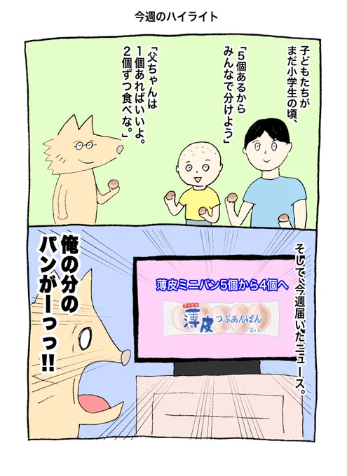 この前、こんな漫画描いたけど結局今もこのパンシリーズ買っています。 