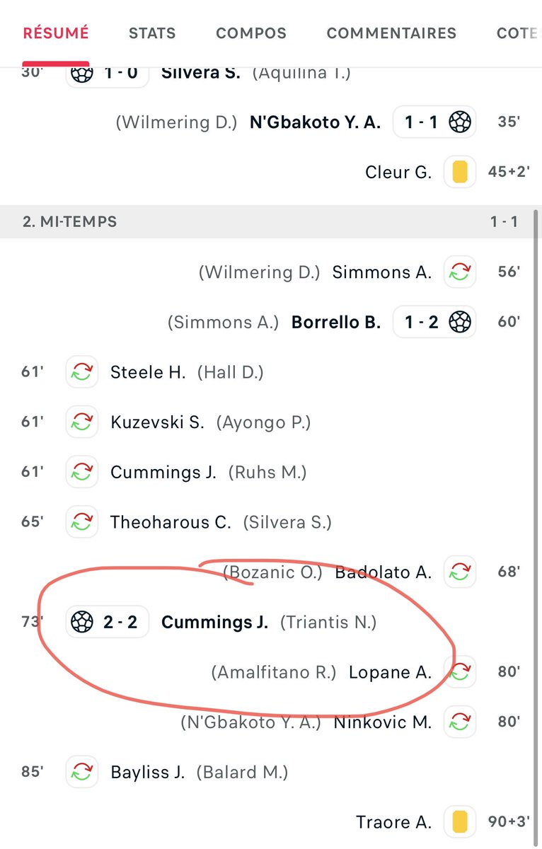 MaxJayz's tweet image. OH @WinamaxSport pas toi pas maintenant pas après tout ce qu’on a partagé. 
Fais-le nécessaire rapidement, tu verras ici que partout on donne Cummings buteur. Aucune raison de pas payer mon ami!

#TeamParieur #TeamParieur