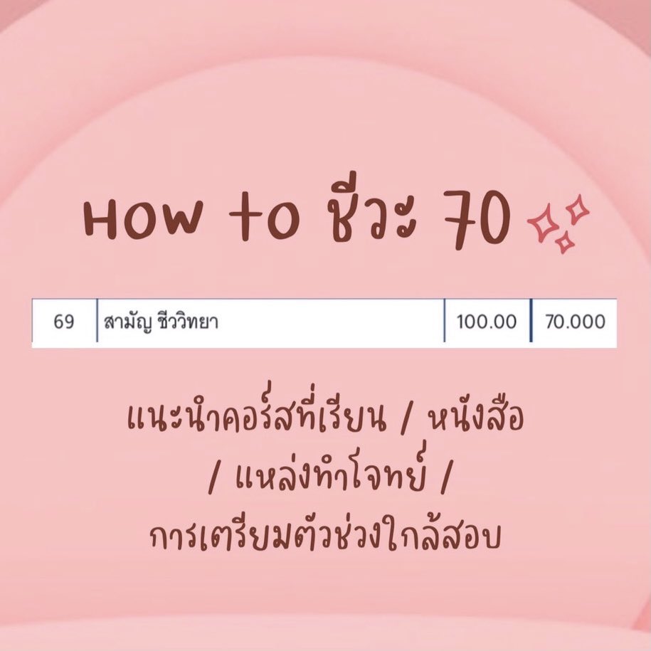 เห็นว่าช่วงนี้ #dek66 ใกล้สอบกันแล้ว💖 วันนี้เราเลยมาแชร์วิธีการเตรียมตัวสอบ alevelวิชาชีวะค่า #ALevel #Tcas66 #dek67 #dek68