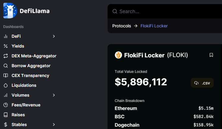 FLOKI's tweet photo. #FlokiFi Locker TVL just exceeded $5+ million!

DefiLlama is the no. 1 #DeFi dashboard and DeFi TVL aggregator in the world! https://t.co/xvzVrbdLUf