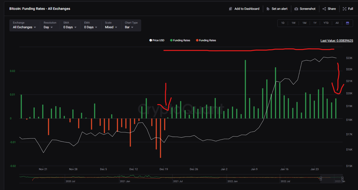 cryptoaceyt's tweet photo. Cosmarul ursilor intr-o singura poza. #BTC #BEARMARKET 😅🧸 https://t.co/OmJN0a0Dr3