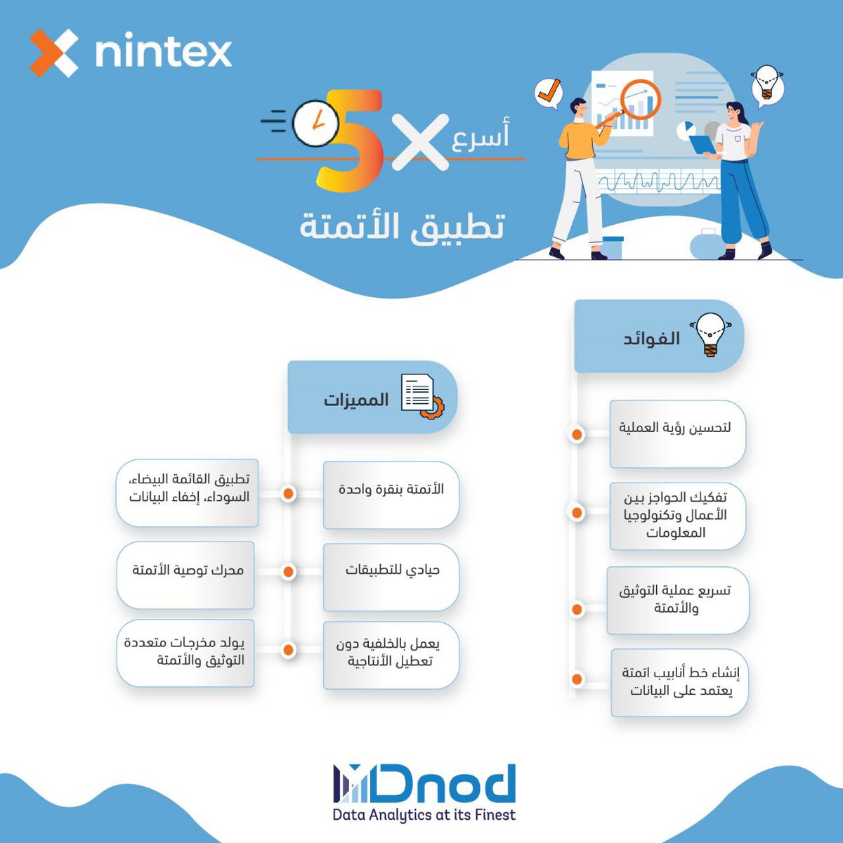 تطبيق الأتمتة أسرع خمس مرات #BigData #Analytics #DataScience #DataAnalytics #Data  #AI #Artificialintelligence #processAutomation #تحليل_البيانات #ذكاء_الاعمال #الذكاء_الاصطناعي